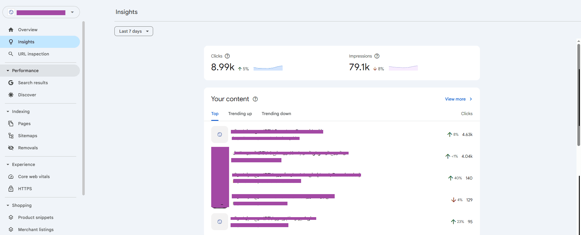 نتائج Google Search Console موقع جديد - 799 نقرة و10,400 ظهور في 7 أيام